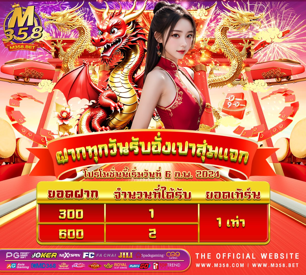 แจกเครดิตฟรี 300 ไม่ต้องฝาก 2024 แค่สมัคร